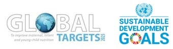 Global Nutrition Targets 2025 and SDGs logo