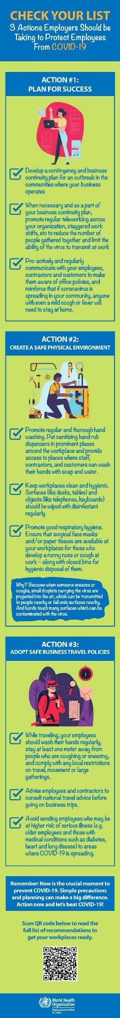 Ready for Work Checklist