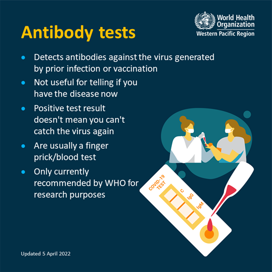 Antibody tests for COVID-19